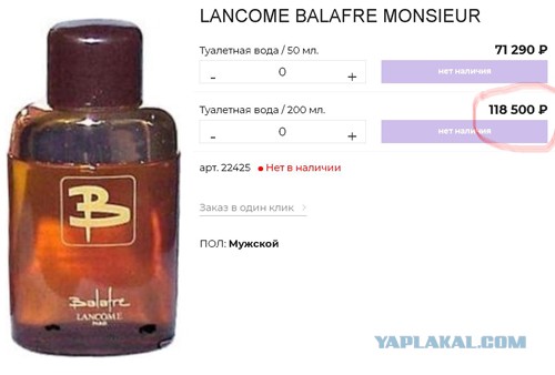 Какой парфюм носим