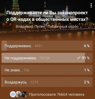 Пермь протестует против принудительной вакцинации и сегрегации
