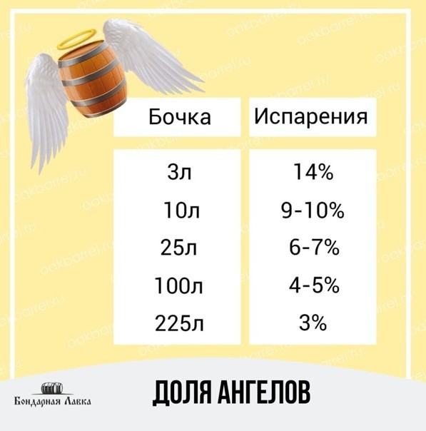 Китайский килограмм