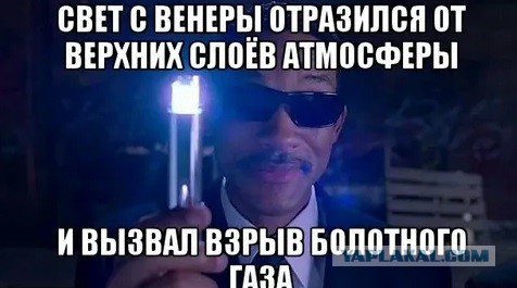 Интересные факты о шаровой молнии
