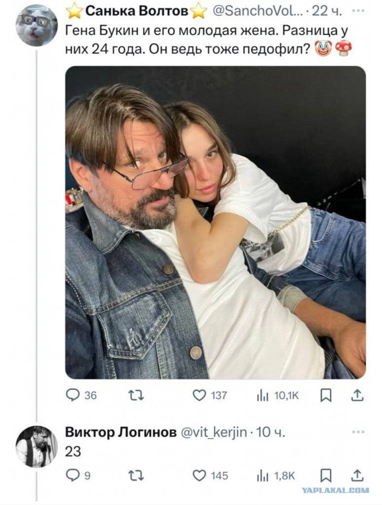 Гена Букин