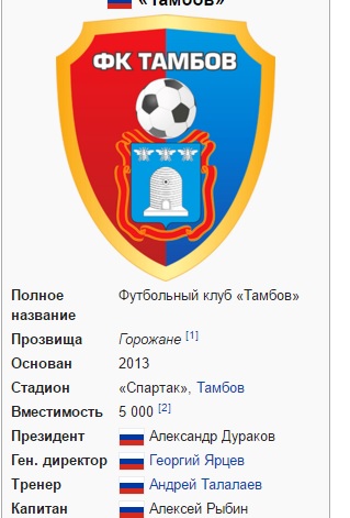 Футбол Чемпионат России 2016-17. Кубок России,РФПЛ,ФНЛ. Часть XVI
