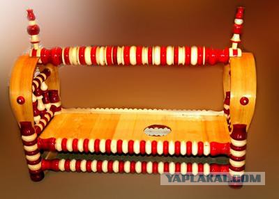 100 фактов о Таджикистане