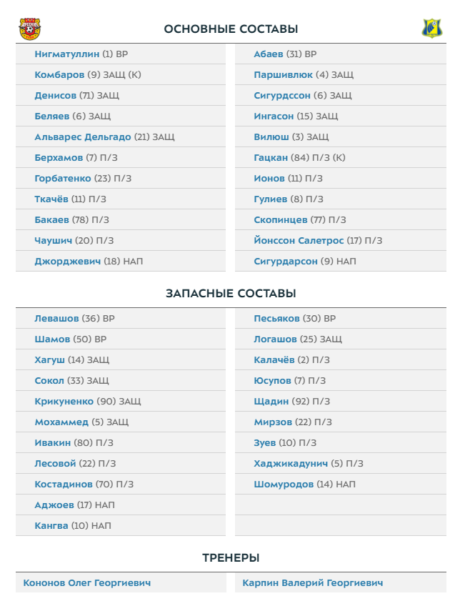 РПЛ 2018-2019(часть II)