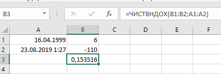Кто там говорит про инфляцию 3 процента?