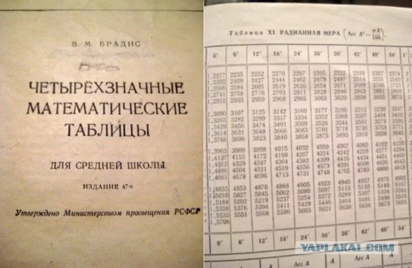 Учёные нашли «нулевой день» древнего «компьютера», который показывал движение планет и их попадание в разные созвездия