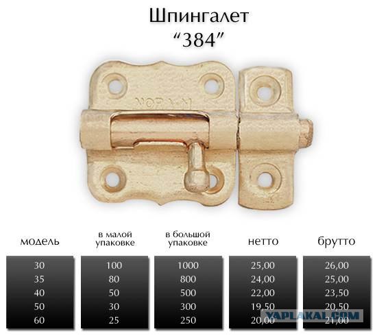 Игра Цифры! Предлагаю поиграть!