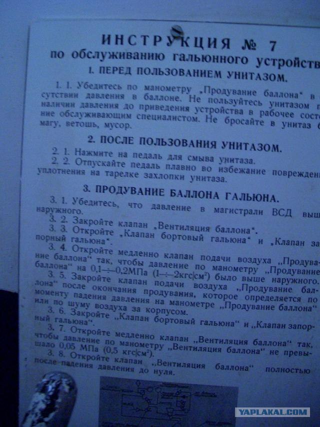 Самая большая подлодка