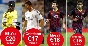 Футбол Мира Часть 2