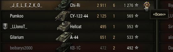 Wargaming 9