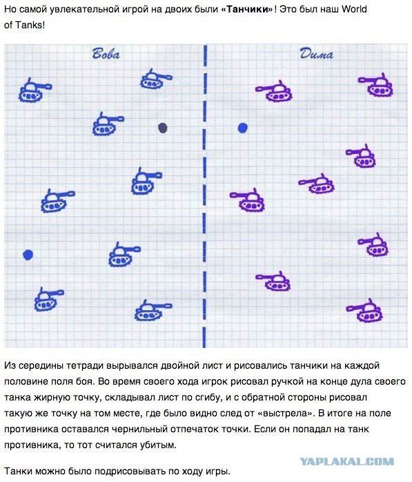 Лучшие игры нашего детства, которые мы потеряли
