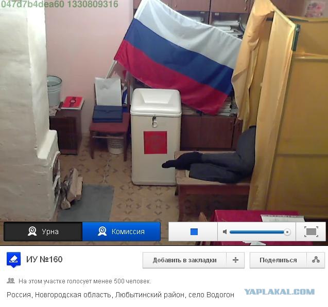 Веб-камеры на избирательных участках