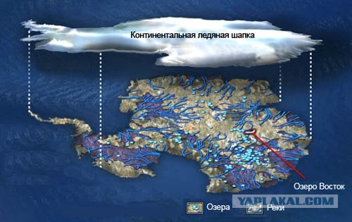 Озеро Восток