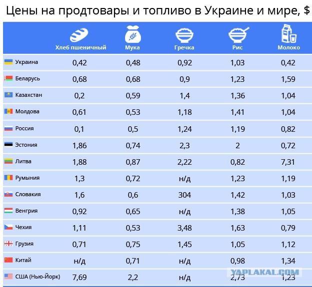 Не по деццки "прижимает"