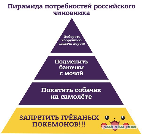 Коротко о ситуации в стране