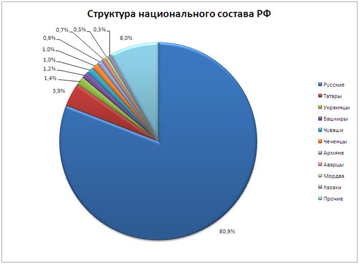 Похожее изображение