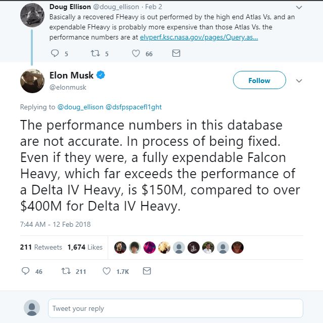 Илон Маск и «достижения» Space X. Результаты