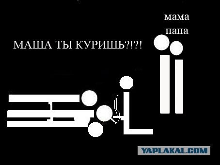 Фотожаба: Пассивный курильщик