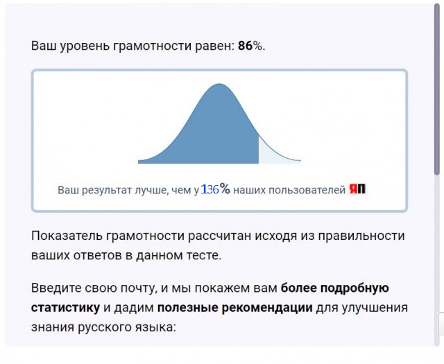 Тест на знание русского языка.