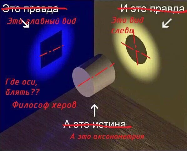 Очередная ошибка учёных. Теория Большого Взрыва ошибочна?