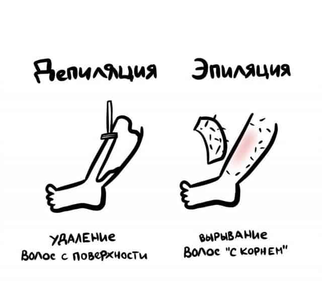 Иногда это мы путаем