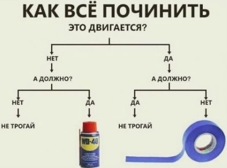 Завалялось тут случайно немного забавных картинок