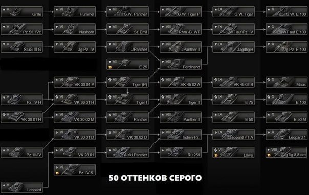 Wargaming 19