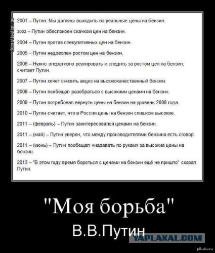 Цены в российских магазинах вырастут на 10%