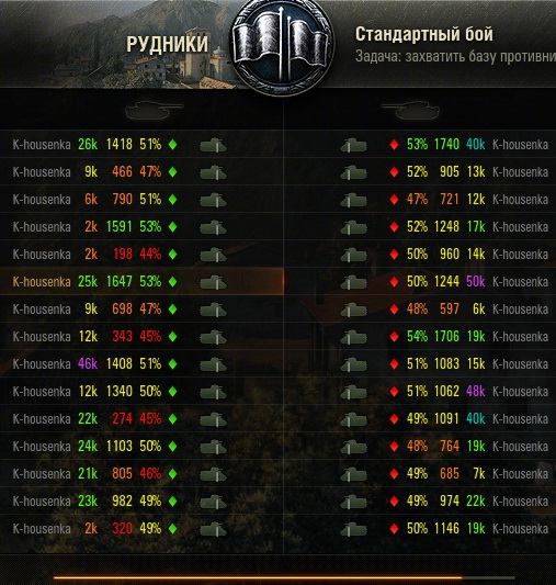 Wargaming 30!