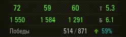 Wargaming 31