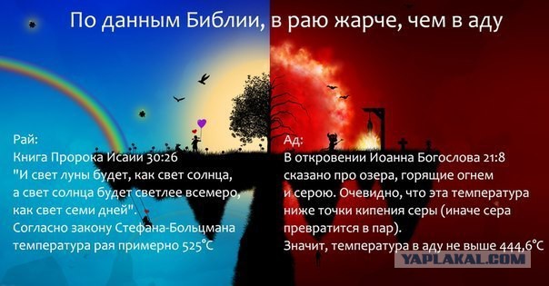 Список грехов для подготовки к исповеди  для женщин и мужчин. 473. Кто больше?