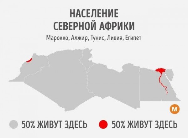 Перенаселение планеты