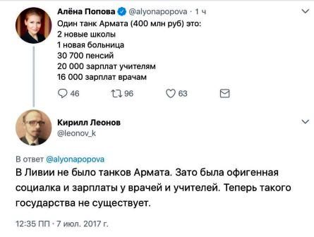 Пуски крылатых ракет «Калибр» по объектам ИГИЛ подлодками ЧФ из акватории Средиземного моря