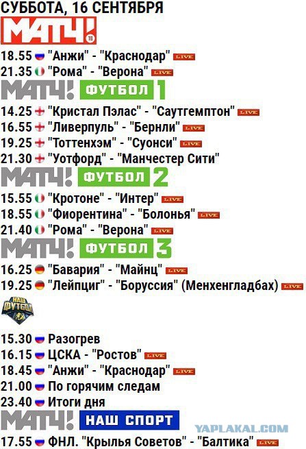 Футбол. Чемпионат России 2017-2018 часть 5