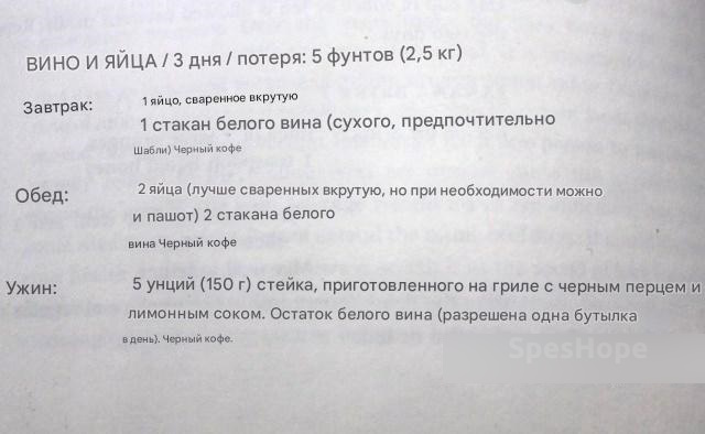 Диета