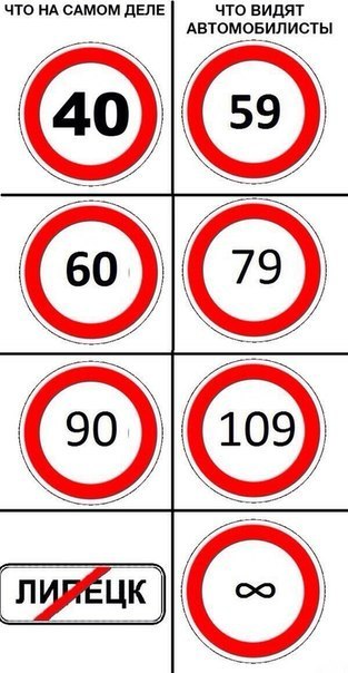 Авто юмор Часть 2.