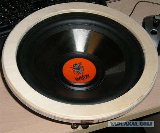 Колонки на динамиках Visaton