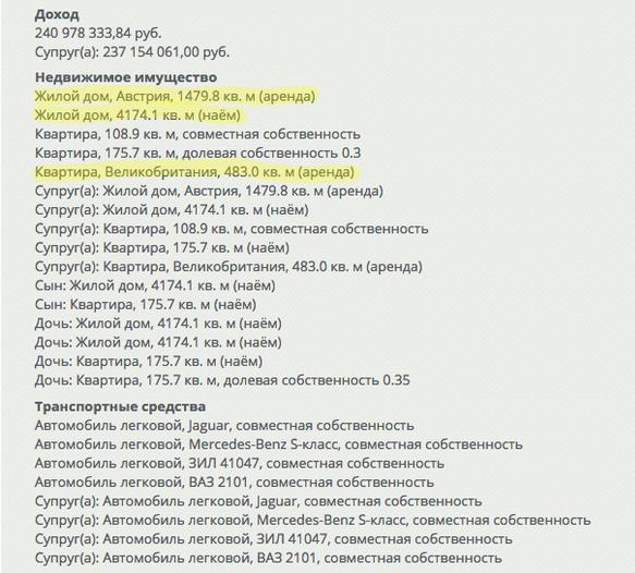 Шувалов посоветовал гражданам России покупать жилье