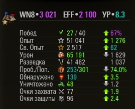 Wargaming 39