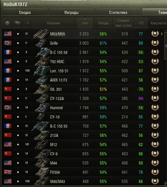 Wargaming 43