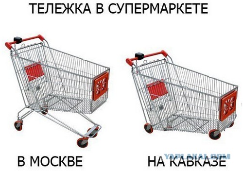 Что? Где? Когда? - Корзины красного цвета в супермаркете. Зачем?