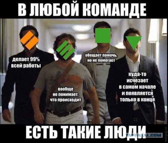Wargaming 61