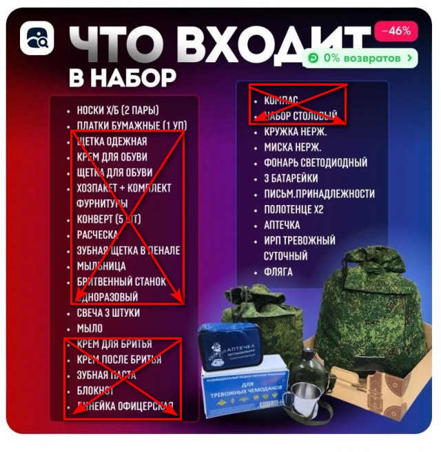 На маркетплейсах начали торговать «тревожными чемоданчиками». Ценник — от 3,5 до 55,5 тысяч рублей