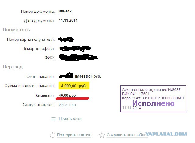 Моя история про СберБанк