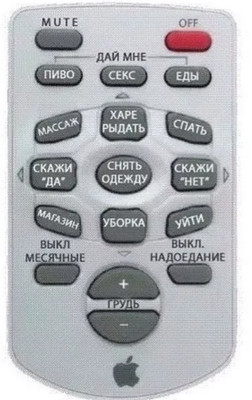 Как должна вести себя жена чтобы муж не бегал из дома