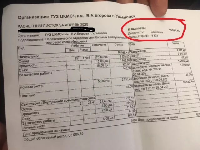 Опять обманули?Медработники ЦК МСЧ не дождались обещанных «путинских» доплат