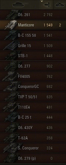 Wargaming 59