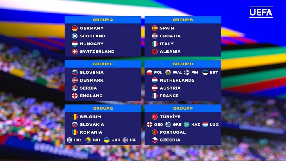 Евро 2024 групповой этап