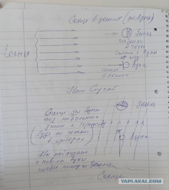 Восход Земли, снятый японским аппаратом "Кагуя" с орбиты Луны.