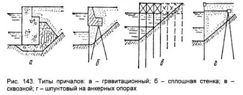 Еще одна интересная модель бетономешалки